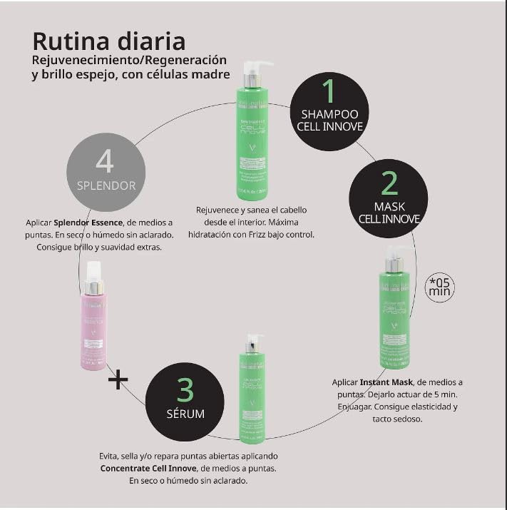 abril et nature - Cell Innove - Professional Hair Shampoo - Youthful, Healthy, and Shiny Appearance - Hair Treatment with Plant Stem Cells - Regenerates and Rejuvenates the Hair Fiber - 250 ml - Image 4